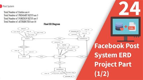 social media er diagram|Iba pa.